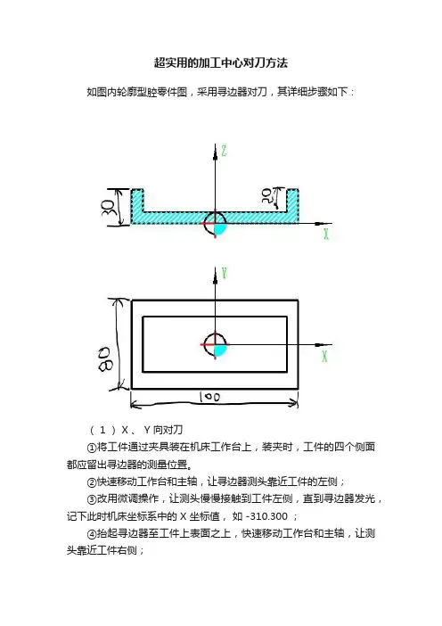 超实用的加工中心对刀方法