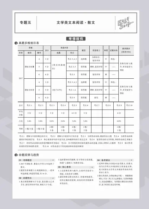 2020版高考语文二轮复习 专题五 文学类文本阅读·散文_PDF压缩