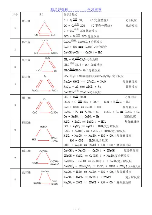 初三化学三角关系化学方程式及反应类型总结