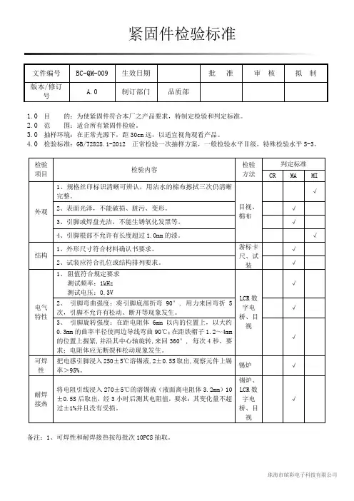 紧固件检验标准