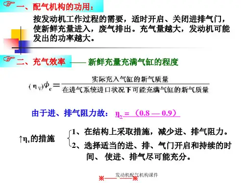 发动机配气机构课件