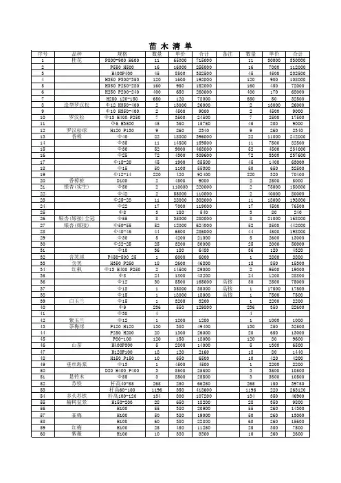 苗木价格表