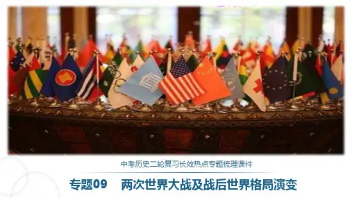 两次世界大战及战后世界格局演变-中考历史二轮复习长效热点专题梳理课件