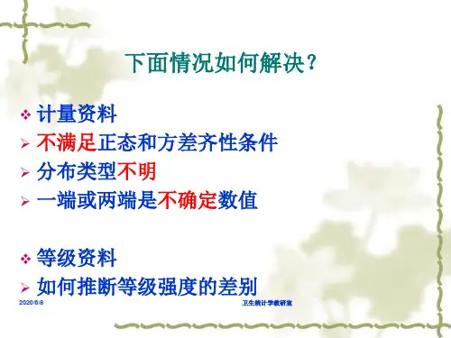 两独立样本秩和检验等级资料