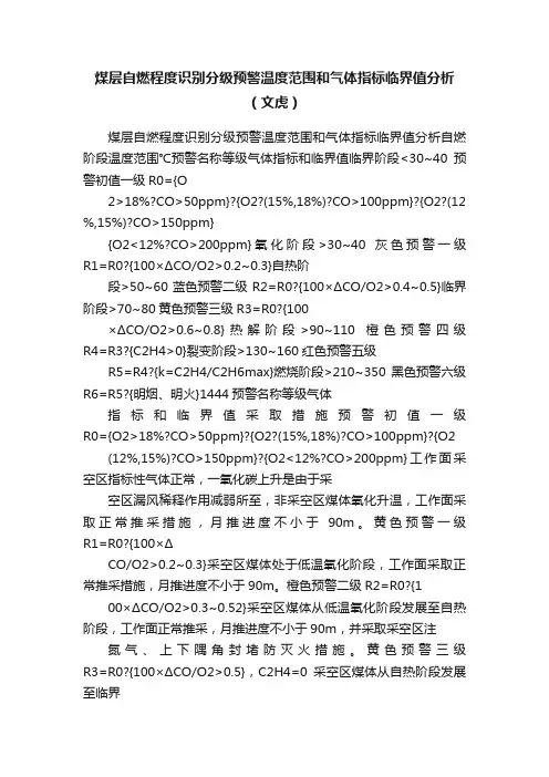 煤层自燃程度识别分级预警温度范围和气体指标临界值分析（文虎）