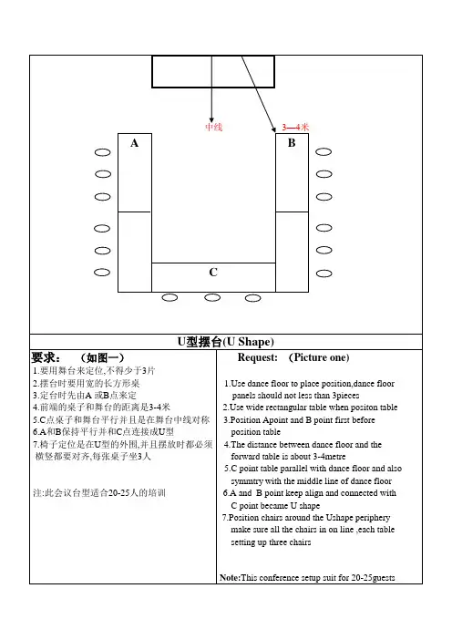 会议室摆台标准图