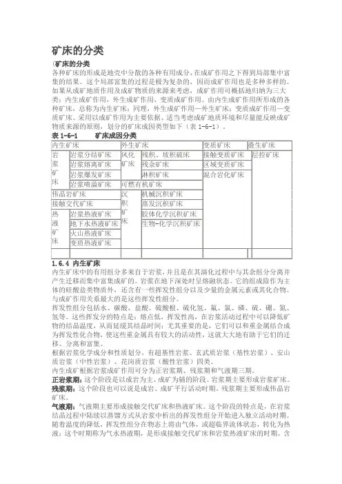 矿床的分类
