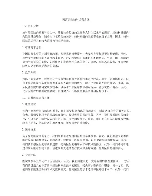 民营医院妇科运营方案