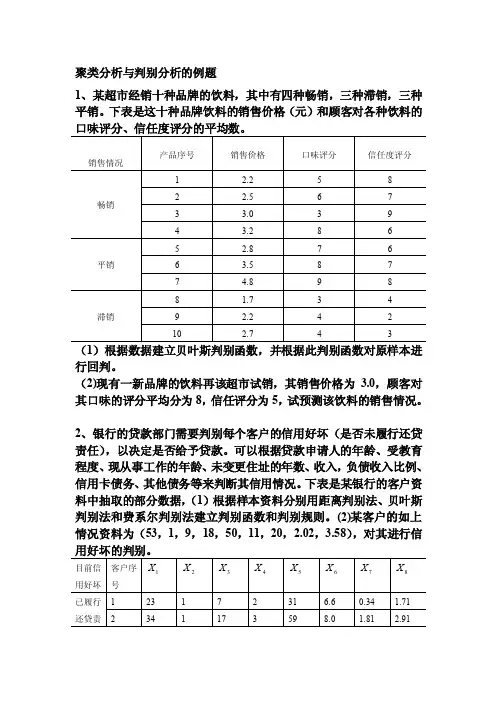 08聚类分析与判别分析的例题