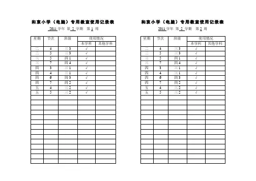 201102电脑专用室使用记录表
