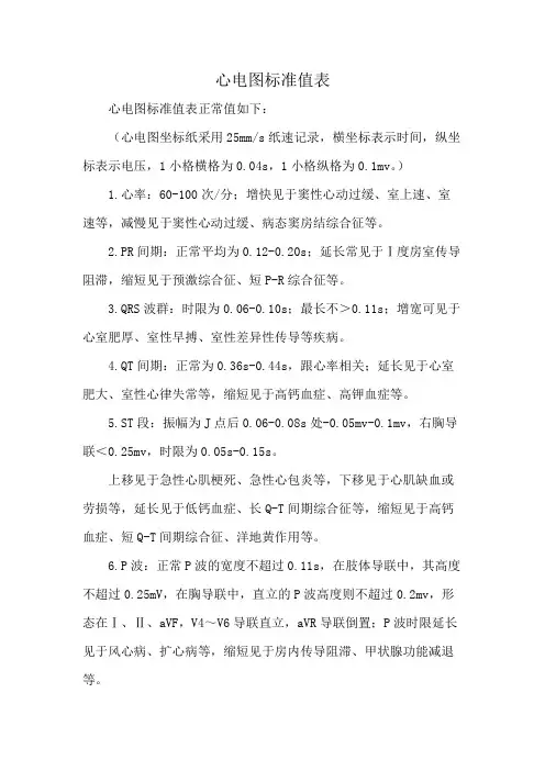 心电图标准值表