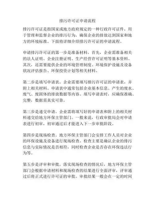 排污许可证申请流程