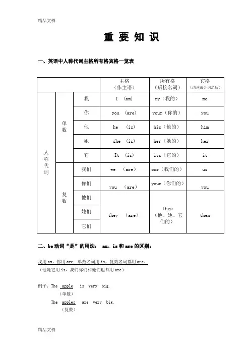 最新英语中人称代词主格所有格宾格一览表