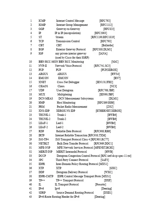 IP协议号大全(网络协议号)