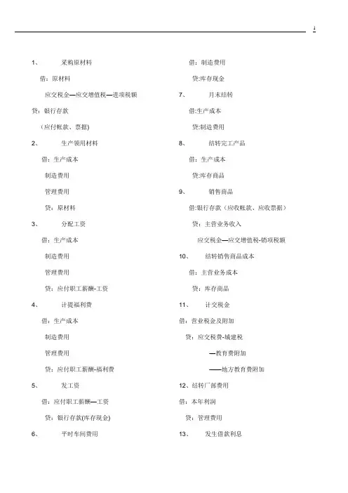 工业企业会计账务处理