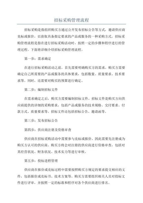 招标采购管理流程
