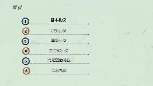 商务礼仪餐饮礼仪课件