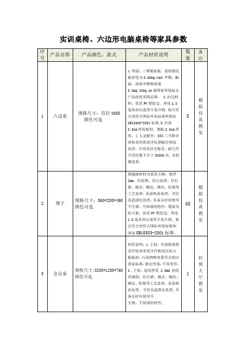 实训桌椅、六边形电脑桌椅等家具参数