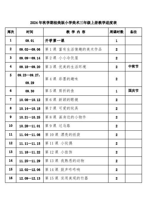 2024年秋学期桂美版小学美术三年级上册教学进度表
