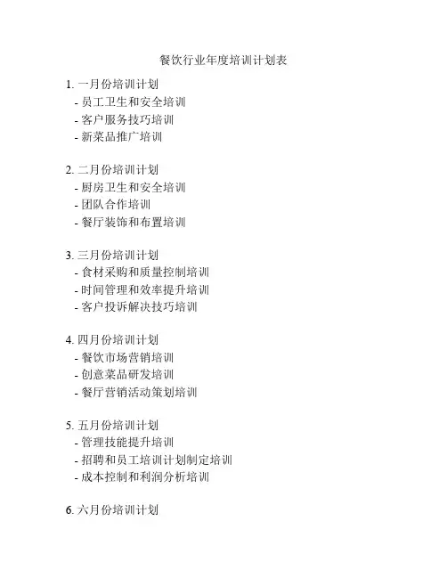 餐饮行业年度培训计划表
