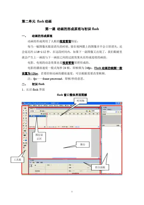 动画形成原理与初识flash
