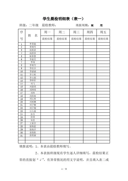 学生晨检明细表