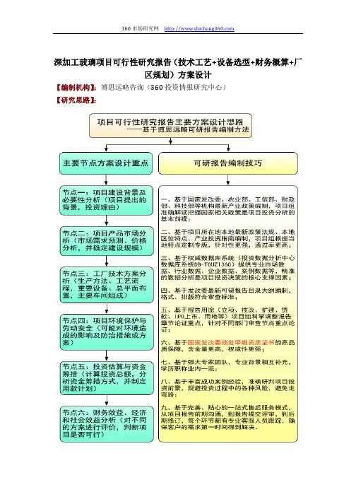 深加工玻璃项目可行性研究报告(技术工艺+设备选型+财务概算+厂区规划)方案设计