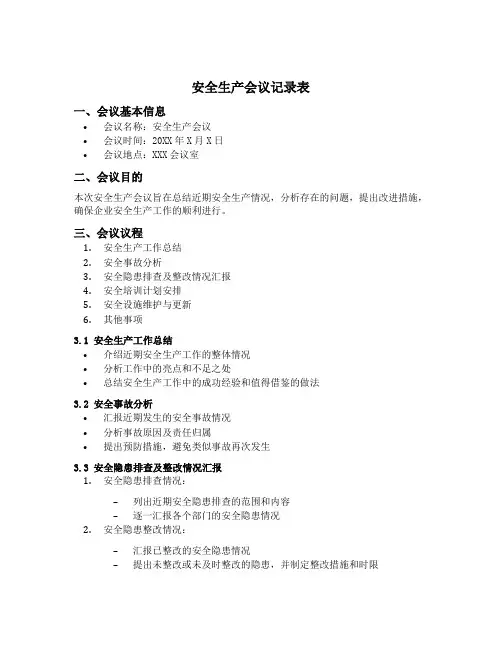 安全生产会议记录表