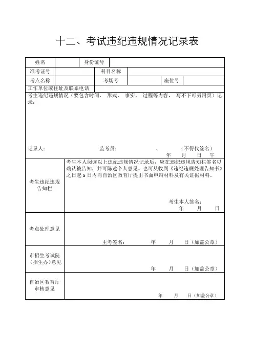 十二、考试违纪违规情况记录表