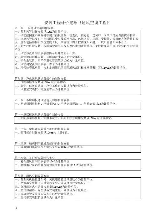 通风空调定额计算规则