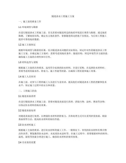 隧道渗水工程施工方案