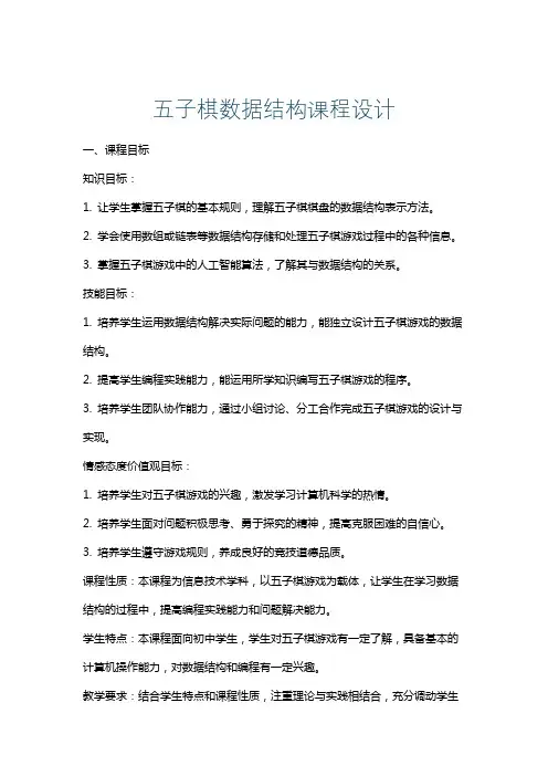 五子棋数据结构课程设计