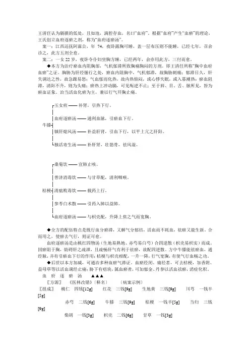 血府逐瘀汤