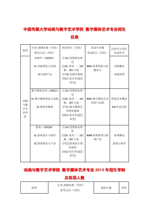 2014中国传媒大学数字媒体艺术考研_招生人数_参考书_报录比_复试分数线_考研真题_考研经验_招生简章