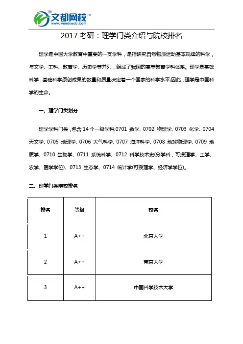 2017考研：理学门类介绍与院校排名
