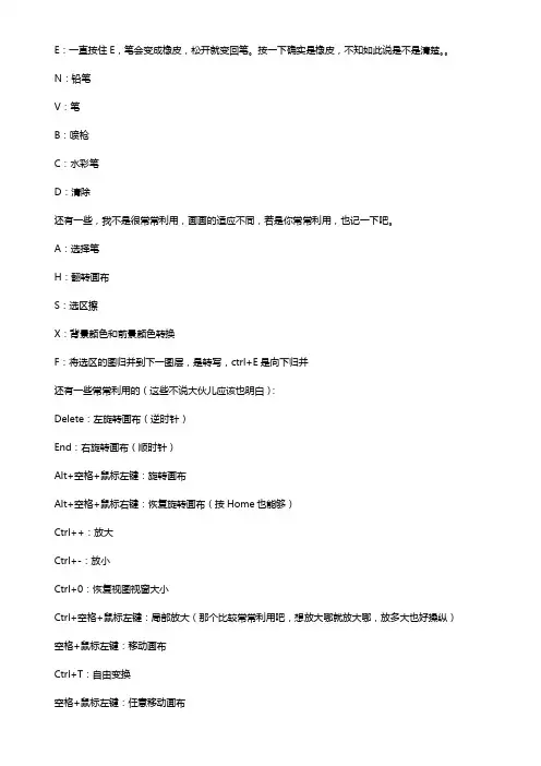 SAI好用快捷键大全