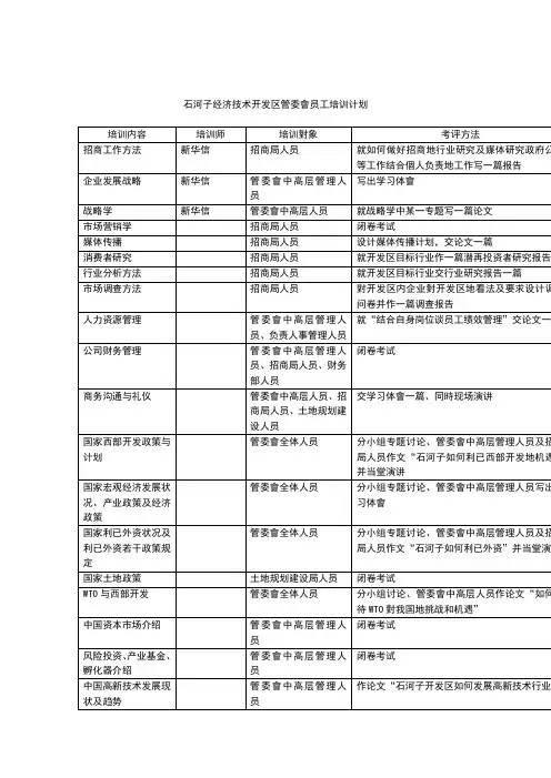 XX经济发展技术开发区管委会员工培训计划