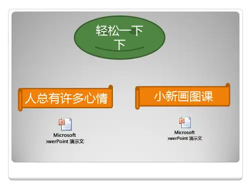 生产运营管理培训(PPT34页)