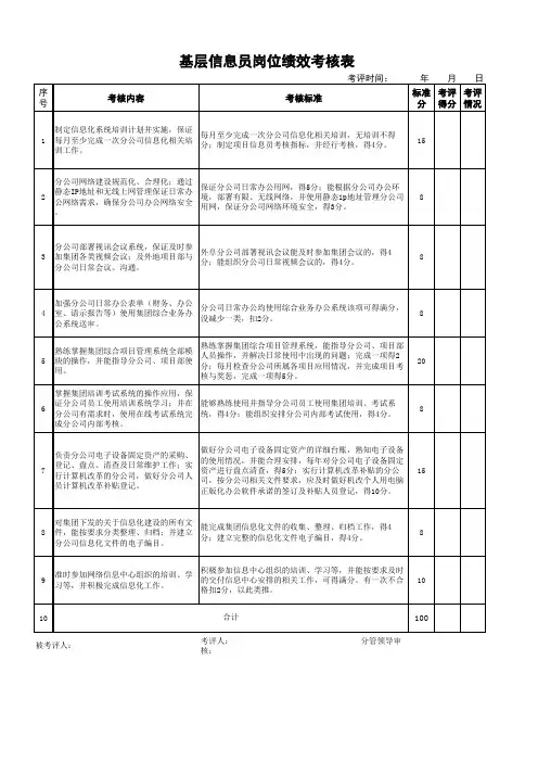 基层信息员岗位绩效考核表