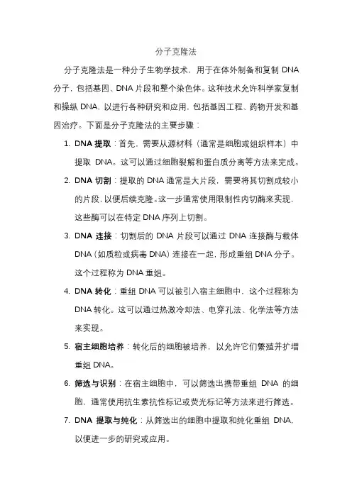 分子克隆法