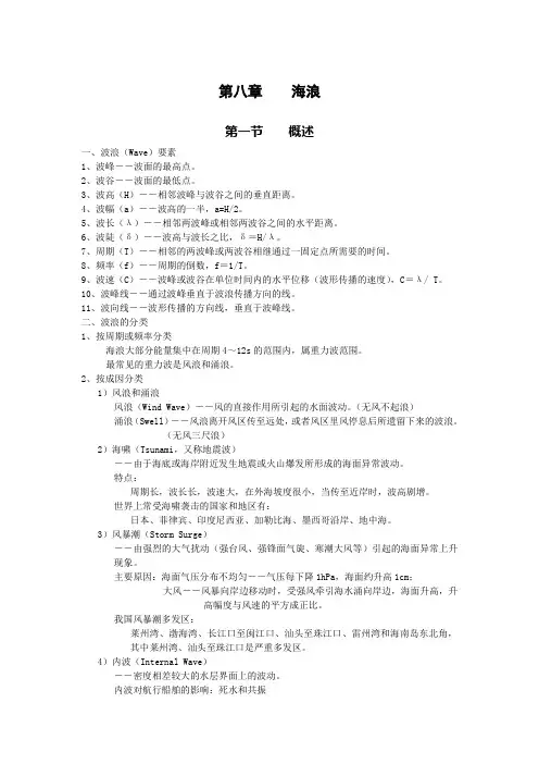 气象学多媒体讲义-第八章