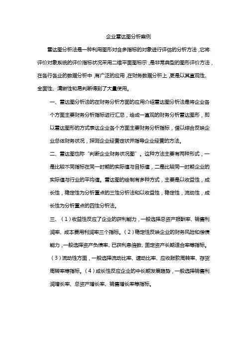 企业雷达图分析案例