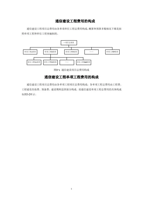 通信工程概预算课件：-建筑安装工程费