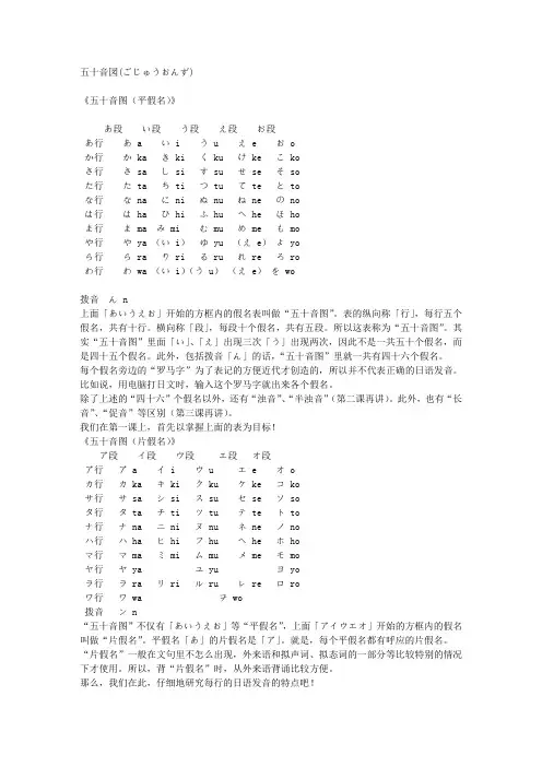 五十音图概要