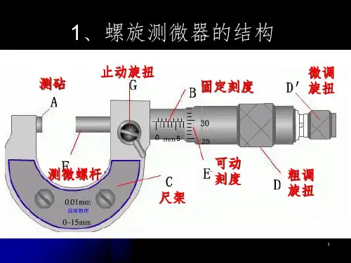 螺旋测微器的使用与读数课堂PPT