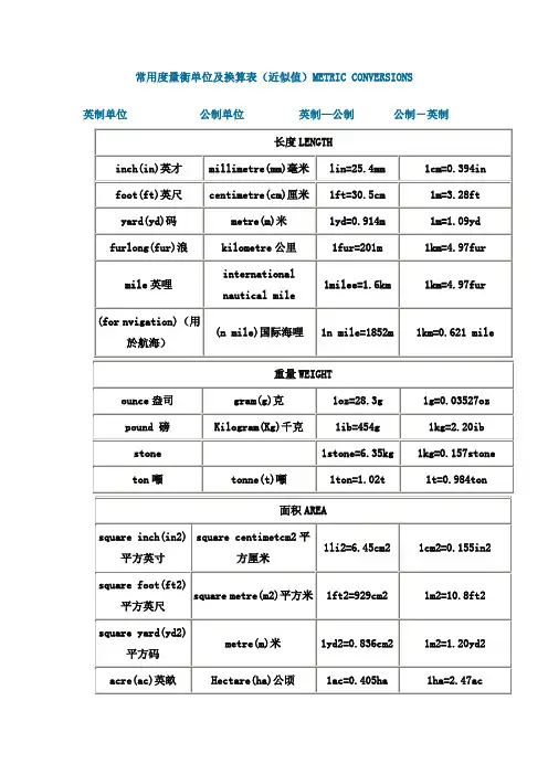 常用度量衡单位及换算表(近似值)METRIC CONVERSIONS