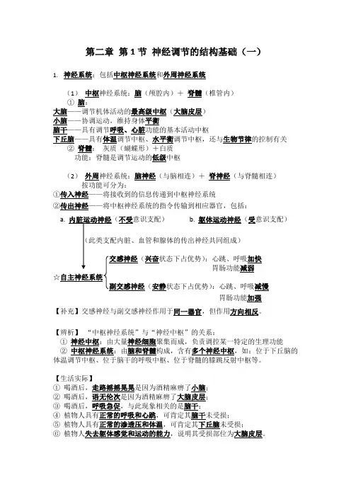 【生物选必1知识清单】第二章 神经调节