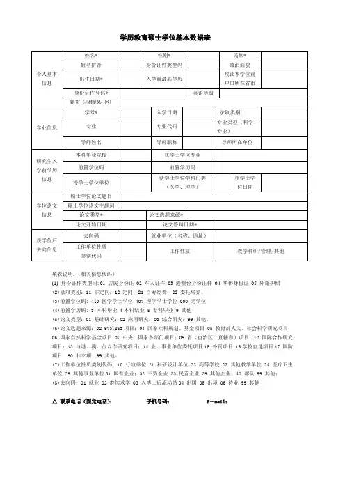 学历教育硕士学位基本数据表