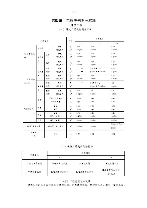 工程类别划分标准(汇总)-工程类别分类