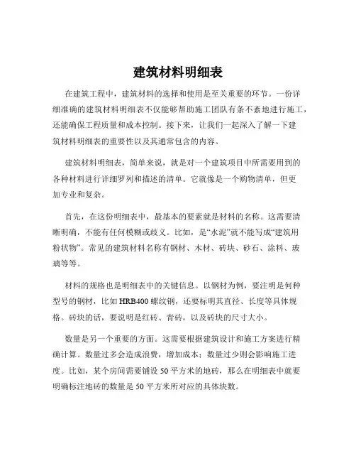 建筑材料明细表